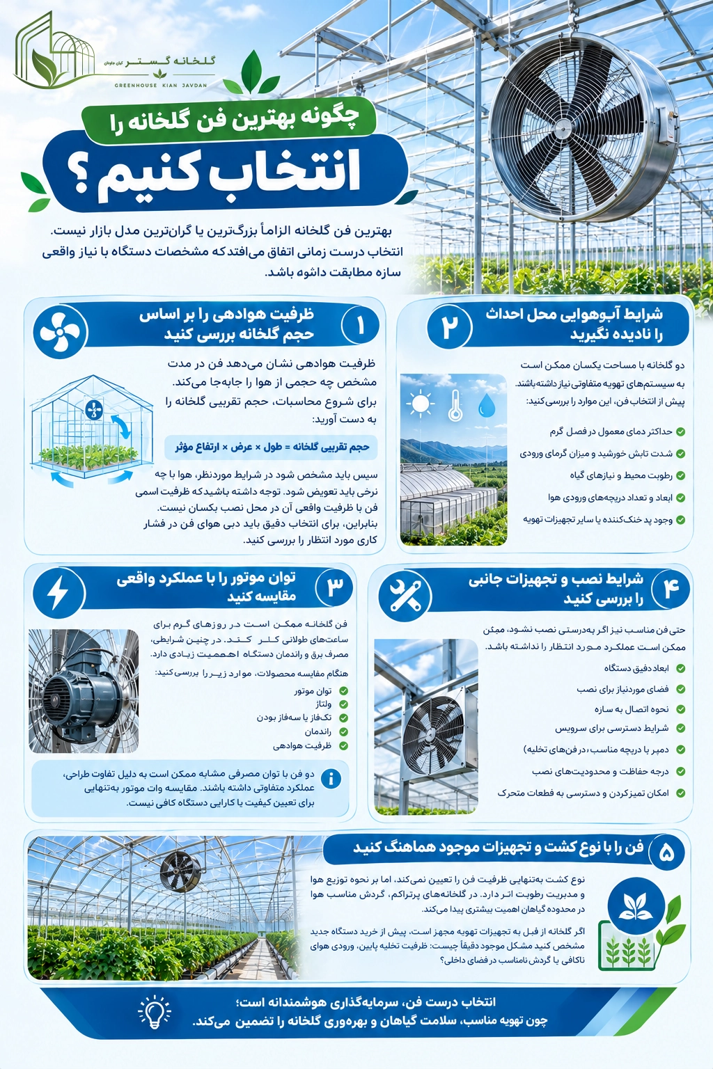 راهنمای انتخاب بهترین فن گلخانه